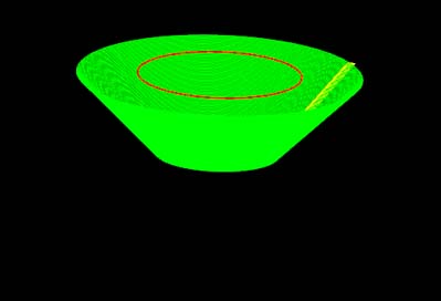 Method=Slope, Value=-Ve, Profile=Outside